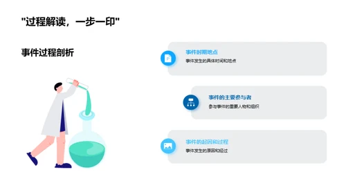 历史的智慧