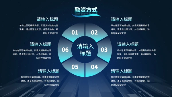 高级未来科技风互联网创新创业计划大赛PPT模板