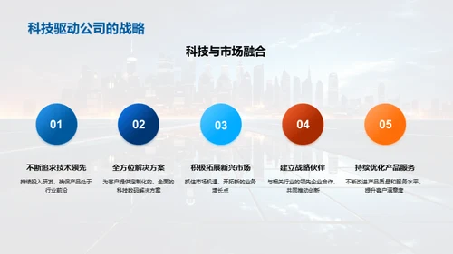 科技与你共创未来