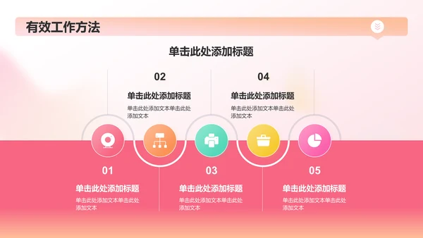 红色渐变风工作总结汇报PPT模板