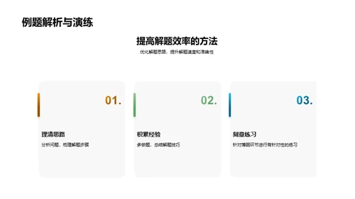 高考数学全方位解析