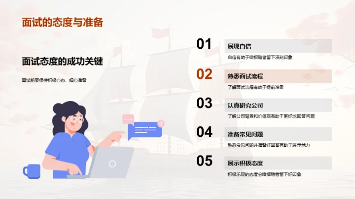 毕业之航,扬帆新程