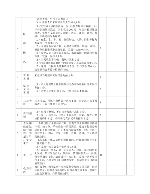 景龙桥卫生院绩效考评专题方案.docx