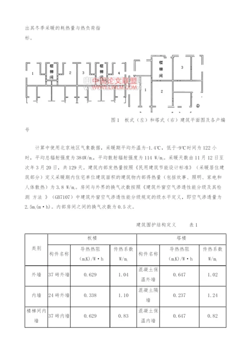 单体住宅建筑围护结构采暖能耗分析.docx