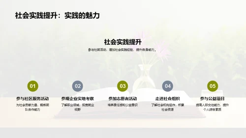 社团力量探索