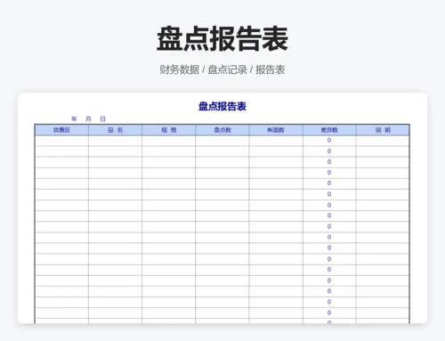 盘点盈亏汇总表