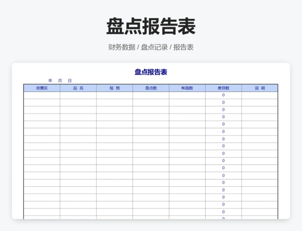盘点盈亏汇总表