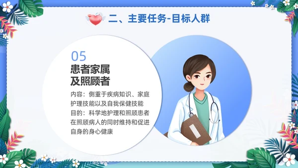 蓝色社区健康教育ppt课件社区健康教育与健康促进PPT模板健康宣教