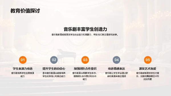 音乐剧的魔力世界
