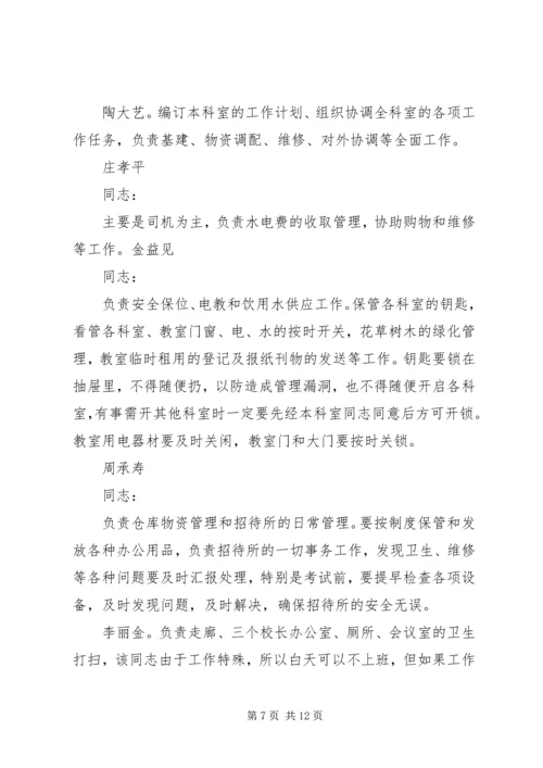 篇一：行政后勤部工作计划（共7篇）.docx
