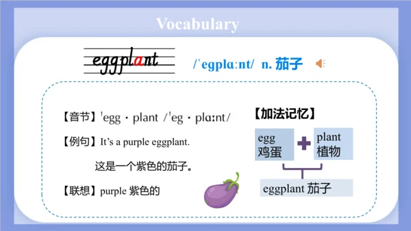 Unit 3  It's a pineapple Lesson 17 - Lesson 18 课件(