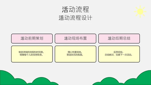 黄色创意插画儿童节策划PPT模板