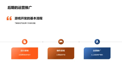 游戏开发中的PPT妙用