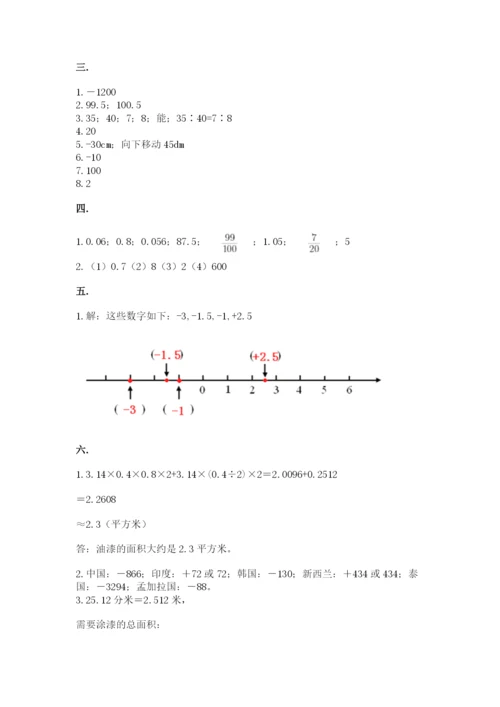 小学毕业班数学检测题（培优）.docx