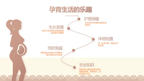 母婴婴儿护理中心医院社区讲座PPT