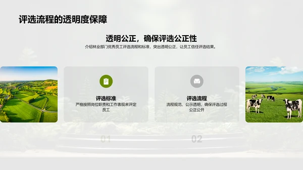 林业优秀员工颁奖典礼