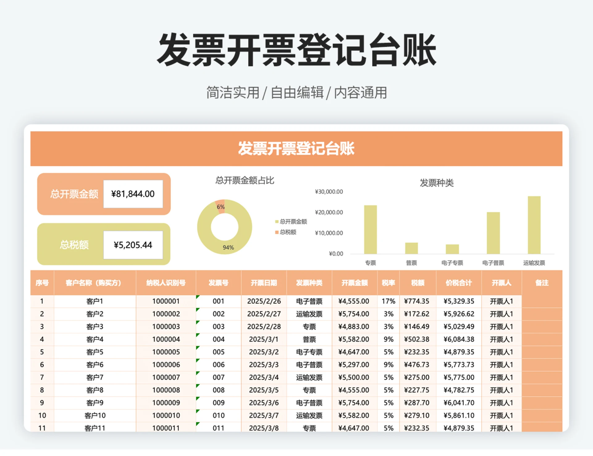 公司发票开票登记台账