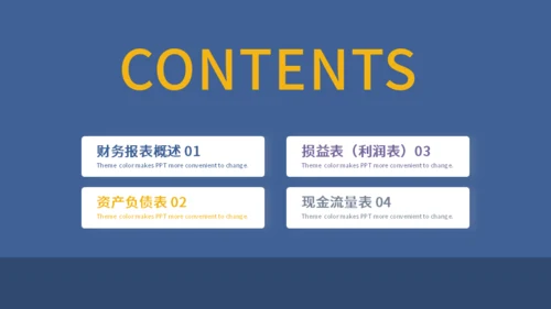 财务报表阅读与知识培训通用PPT模板