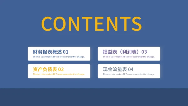 财务报表阅读与知识培训通用PPT模板