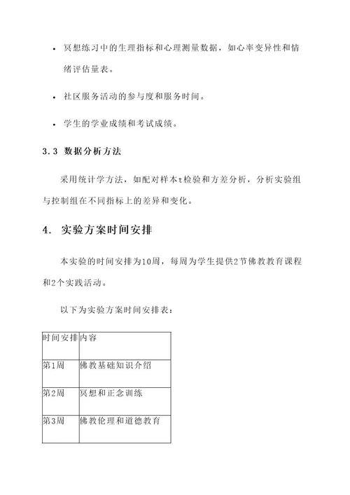 佛教教育实验方案