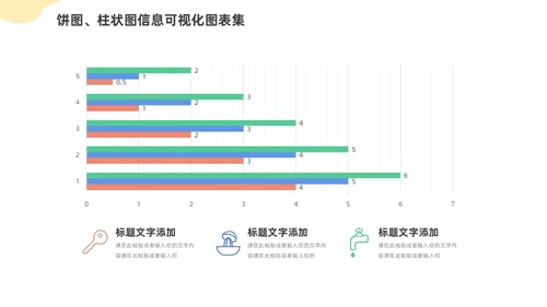 通用饼图柱状图信息可视化图表集