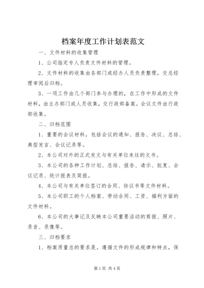 档案年度工作计划表范文.docx