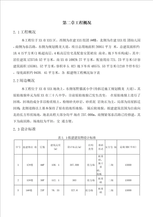 检验批划分方案范本