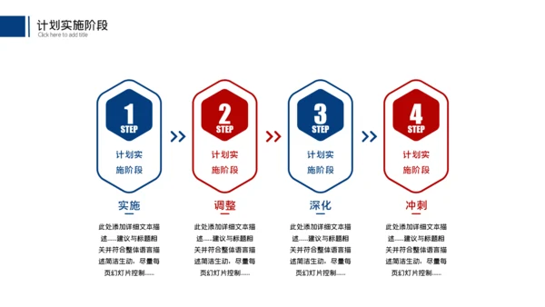 商务风季度月度工作总结述职报告汇报动态PPT