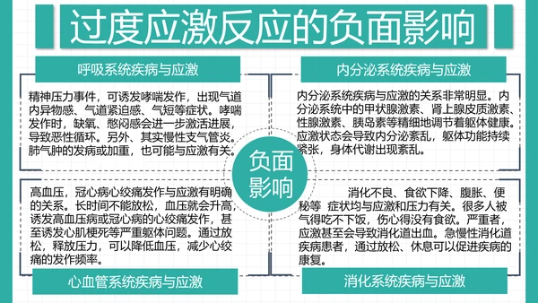 新冠病毒心理防护手册PPT课件
