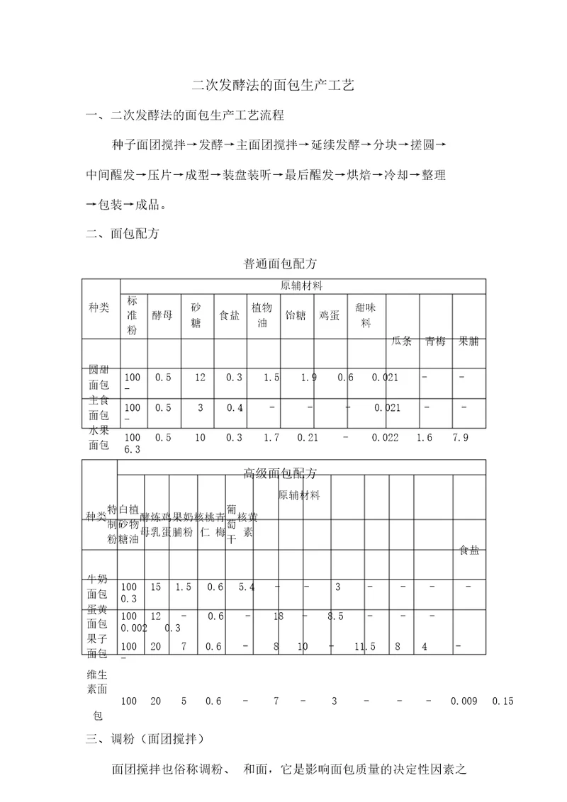 二次发酵法地面包生产工艺