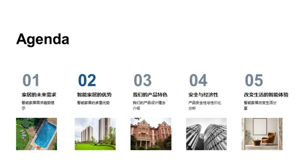 智慧生活：智能家居新趋势
