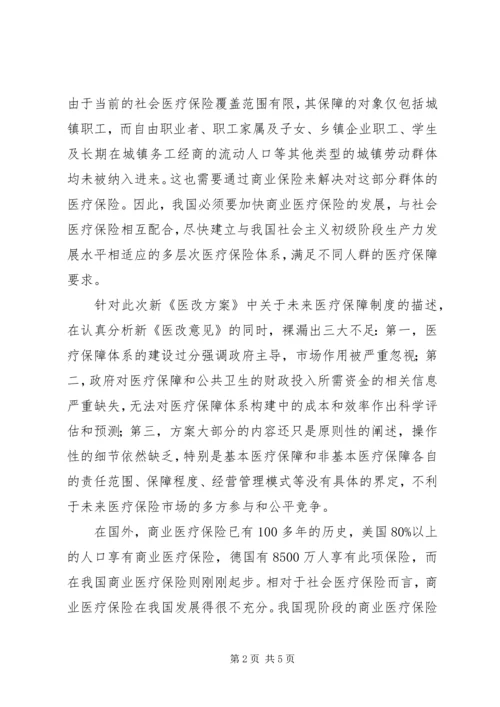 商业医疗保险调研报告.docx