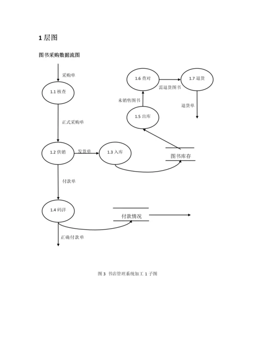 软件综合项目工程专业课程设计作业.docx