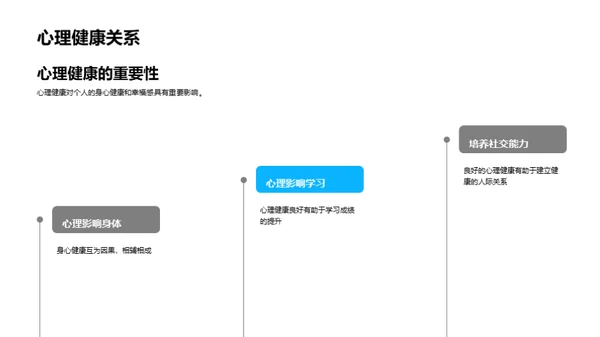 初二心理健康指导