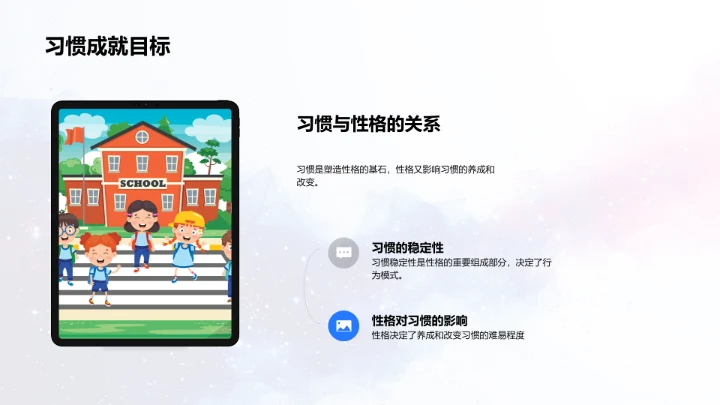 习惯养成及实践