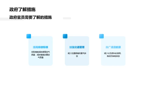 改善城市空气质量