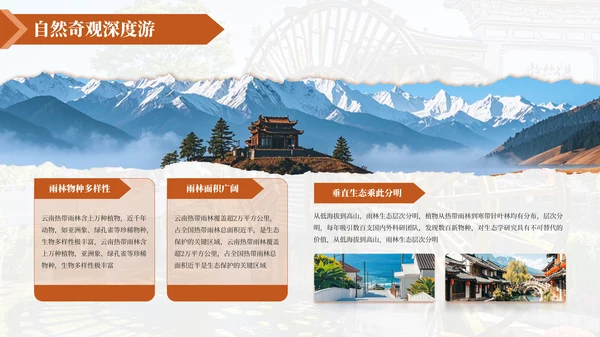 红色魅力云南定制尊享之旅介绍PPT模板