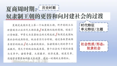 义务教育统编2024年版七年级历史上册第4课夏商西周王朝的更替【课件】