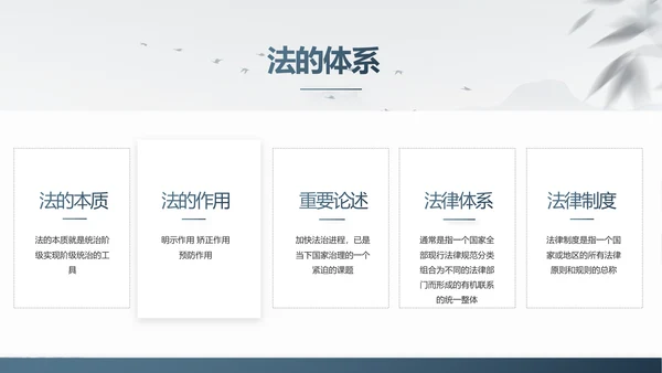 蓝色中国风法治讲堂工作总结PPT动态模板