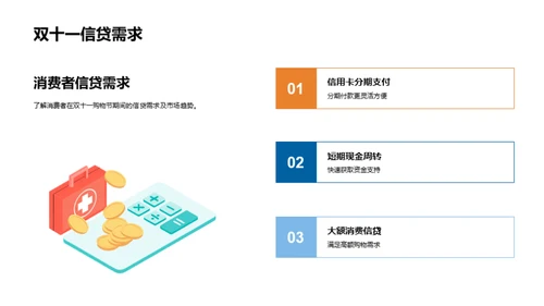银行双十一深度解析