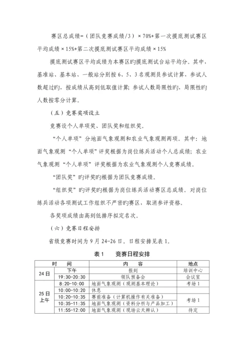 安徽省气象系统业务技能竞赛实施专题方案.docx