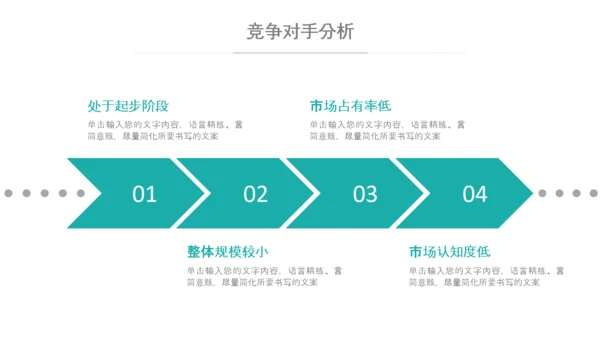 商务组织活动策划方案书计划书PPT模板