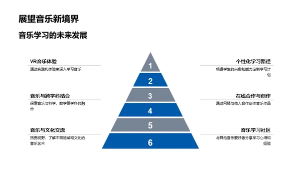 中二音乐教学解析