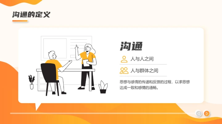 职场沟通课程PPT模板