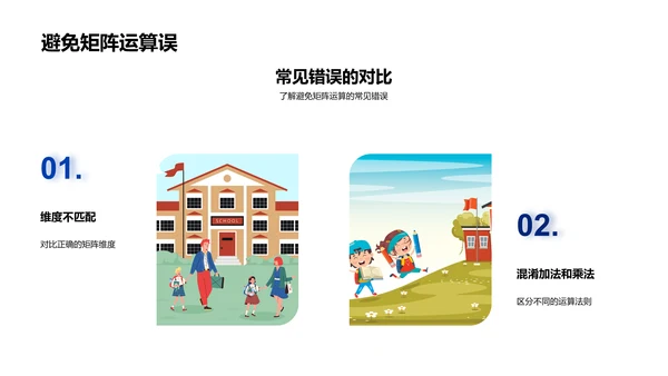 矩阵学习教程PPT模板