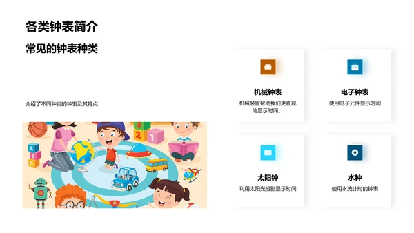学习时间知识PPT模板