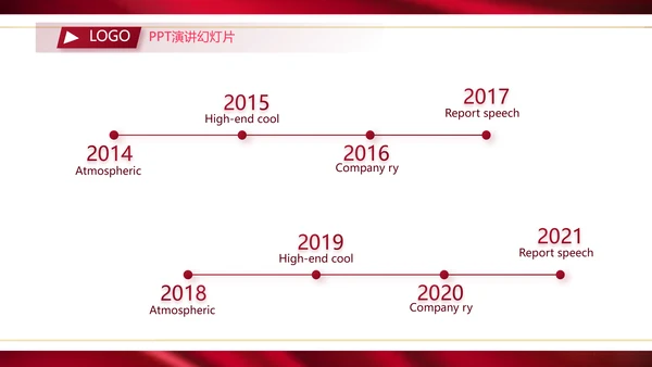高端公司品牌产品介绍策划方案工作总结PPT