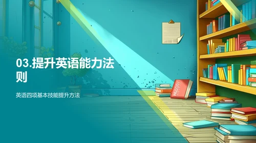 初三英语提分策略PPT模板