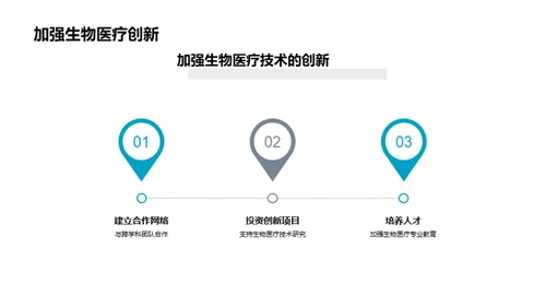 未来疗法：生物医疗新纪元