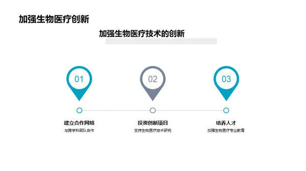 未来疗法：生物医疗新纪元